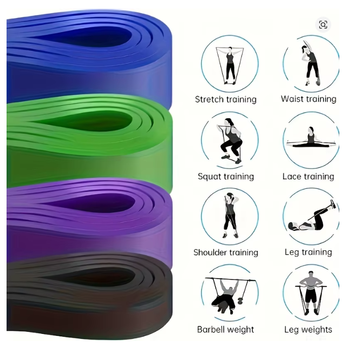 PowerFlex™ Resistance Band Set